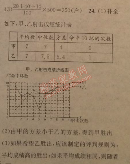 2014年黃岡金牌之路練闖考九年級數(shù)學上冊湘教版 第五章檢測題