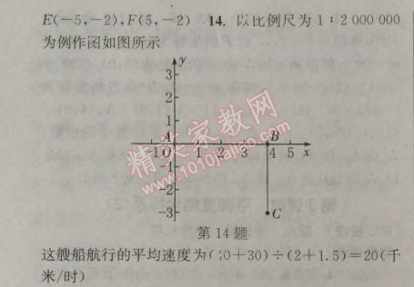 2014年通城学典课时作业本八年级数学上册浙教版 3