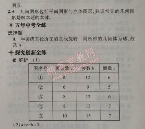 2014年5年中考3年模擬初中數(shù)學(xué)七年級(jí)上冊(cè)浙教版 1