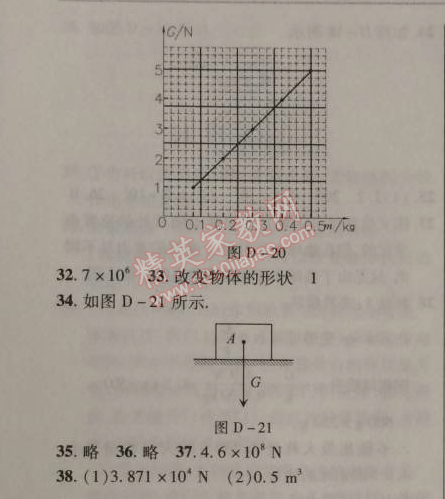 2014年新課改課堂作業(yè)八年級物理上冊北京課改版 3