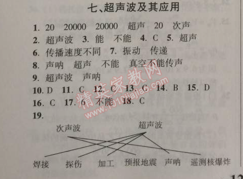 2014年新課改課堂作業(yè)八年級(jí)物理上冊(cè)北京課改版 7