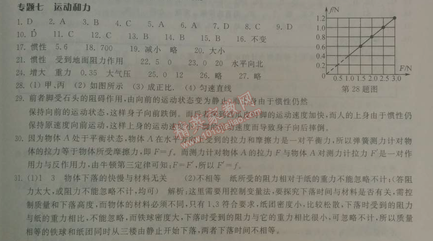 2014年長(zhǎng)江作業(yè)本同步練習(xí)冊(cè)九年級(jí)物理下冊(cè)北師大版 專題七