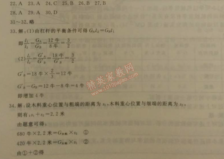 2014年鐘書(shū)金牌新教材全練八年級(jí)物理下冊(cè)滬教版 第四章