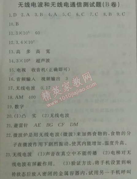 2014年鐘書金牌新教材全練九年級(jí)物理下冊滬教版 測試題