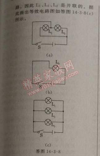 2014年綜合應(yīng)用創(chuàng)新題典中點九年級物理上冊滬科版 3