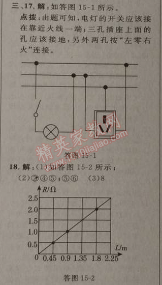 2014年綜合應用創(chuàng)新題典中點九年級物理上冊滬科版 第十五章達標測試卷