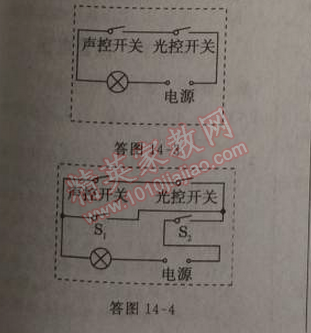 2014年綜合應(yīng)用創(chuàng)新題典中點(diǎn)九年級(jí)物理上冊(cè)滬科版 5