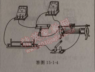 2014年綜合應(yīng)用創(chuàng)新題典中點九年級物理上冊滬科版 第十五章