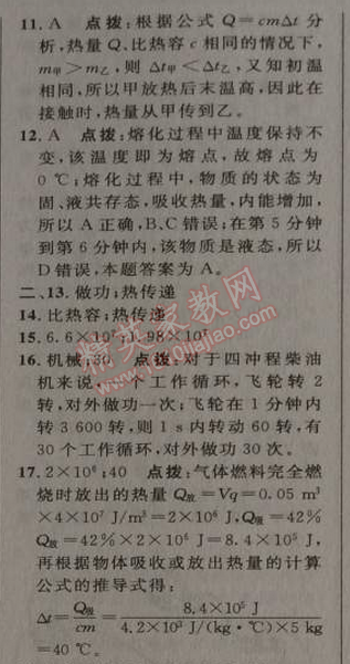 2014年綜合應(yīng)用創(chuàng)新題典中點(diǎn)九年級物理上冊滬科版 第十三章測試卷