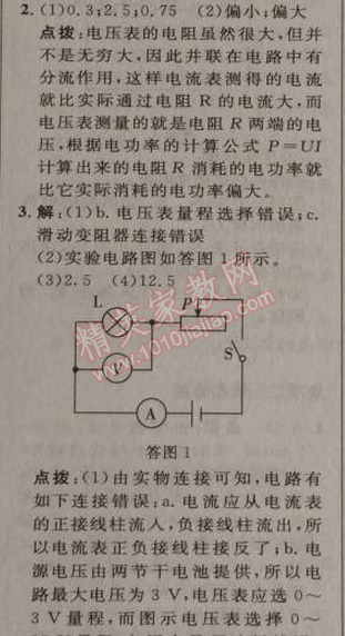 2014年綜合應(yīng)用創(chuàng)新題典中點(diǎn)九年級(jí)物理上冊(cè)滬科版 期末復(fù)習(xí)專項(xiàng)卷