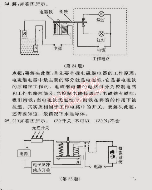 2015年綜合應用創(chuàng)新題典中點九年級物理下冊滬科版 第2課時