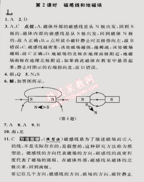 2015年綜合應(yīng)用創(chuàng)新題典中點(diǎn)九年級(jí)物理下冊(cè)滬科版 第2課時(shí)