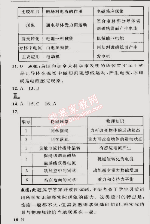 2015年綜合應(yīng)用創(chuàng)新題典中點(diǎn)九年級(jí)物理下冊(cè)滬科版 第二節(jié)