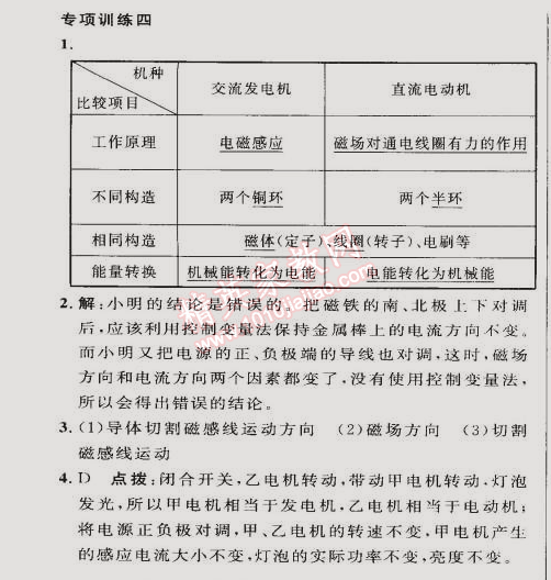 2015年綜合應(yīng)用創(chuàng)新題典中點九年級物理下冊滬科版 專項訓(xùn)練4