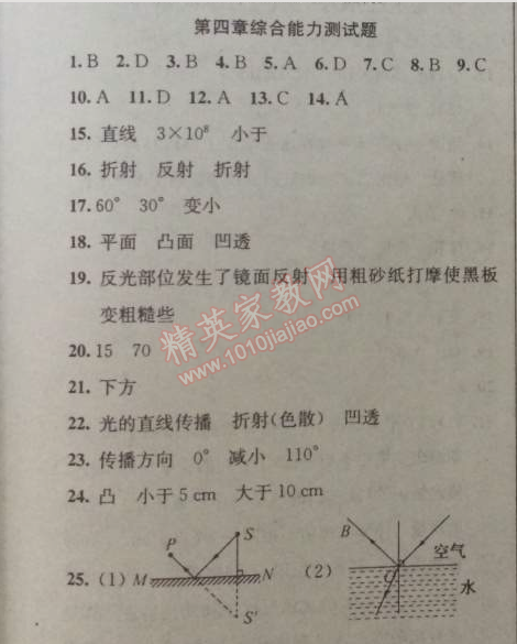 2014年黃岡金牌之路練闖考八年級物理上冊教科版 第四章綜合測試題