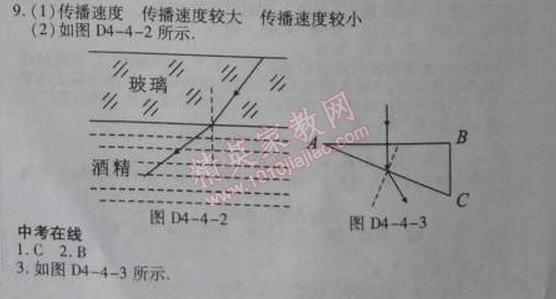 2014年高效課時(shí)通10分鐘掌控課堂八年級(jí)物理上冊(cè)人教版 4