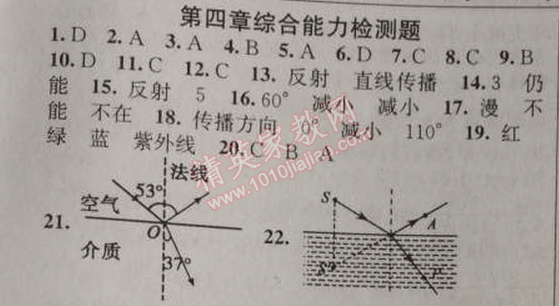 2014年黃岡金牌之路練闖考八年級(jí)物理上冊(cè)人教版 第四章綜合檢測(cè)題