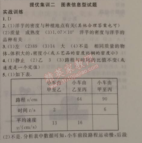 2015年寒假總動(dòng)員八年級(jí)物理人教版 提優(yōu)集訓(xùn)二