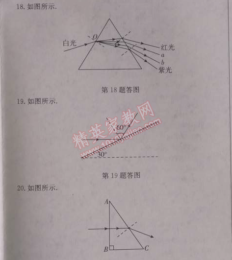 2014年啟東中學(xué)作業(yè)本八年級(jí)物理上冊(cè)人教版 第四章檢測(cè)卷