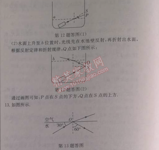 2014年啟東中學(xué)作業(yè)本八年級(jí)物理上冊(cè)人教版 作業(yè)23