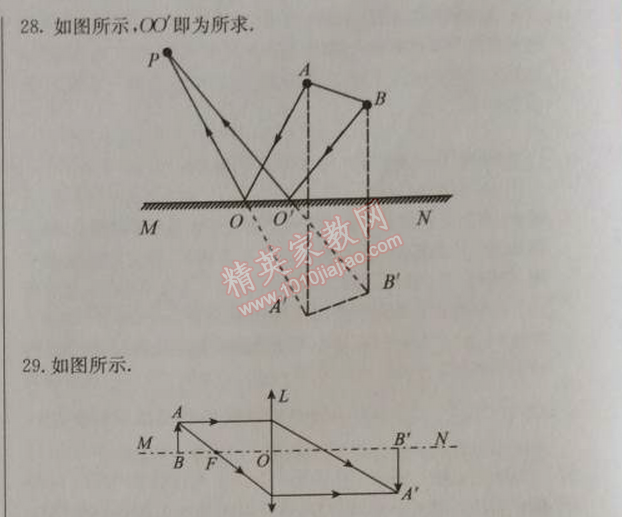 2014年1加1輕巧奪冠優(yōu)化訓(xùn)練八年級(jí)物理上冊(cè)人教版銀版 第一學(xué)期期末測(cè)試