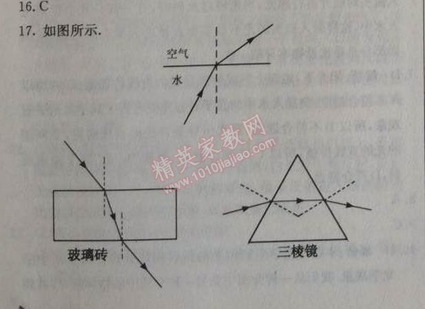 2014年1加1輕巧奪冠優(yōu)化訓(xùn)練八年級物理上冊人教版銀版 第4節(jié)