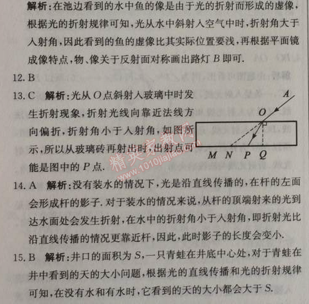 2014年1加1輕巧奪冠優(yōu)化訓(xùn)練八年級物理上冊人教版銀版 第4節(jié)