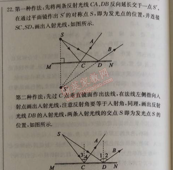 2014年1加1輕巧奪冠優(yōu)化訓練八年級物理上冊人教版銀版 第四章綜合檢測