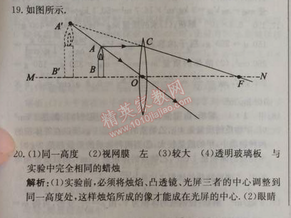 2014年1加1輕巧奪冠優(yōu)化訓(xùn)練八年級(jí)物理上冊(cè)人教版銀版 第五章綜合檢測(cè)題