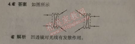 課本人教版八年級物理上冊 第一節(jié)