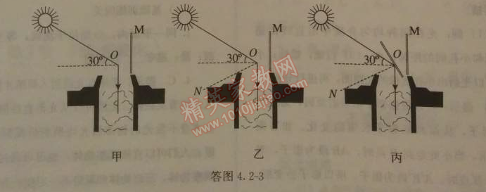 2014年人教金学典同步解析与测评八年级物理上册人教版 第2节