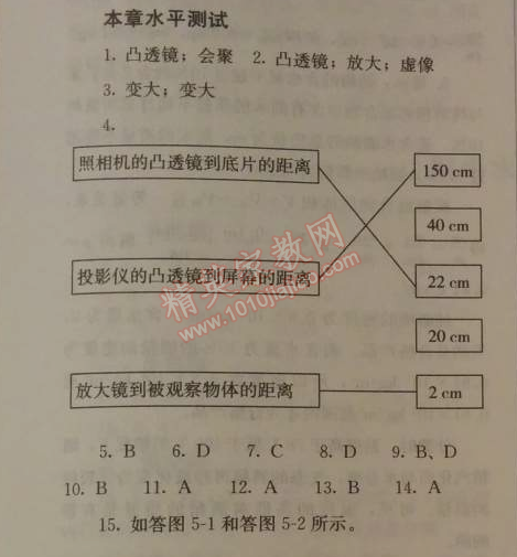 2014年人教金学典同步解析与测评八年级物理上册人教版 本章水平测试