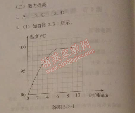 2014年人教金學(xué)典同步解析與測(cè)評(píng)八年級(jí)物理上冊(cè)人教版 第3節(jié)