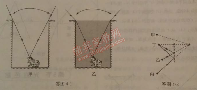 2014年人教金学典同步解析与测评八年级物理上册人教版 本章复习方略