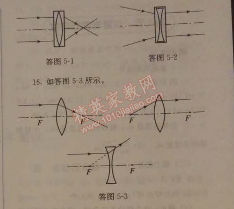 2014年人教金学典同步解析与测评八年级物理上册人教版 本章水平测试