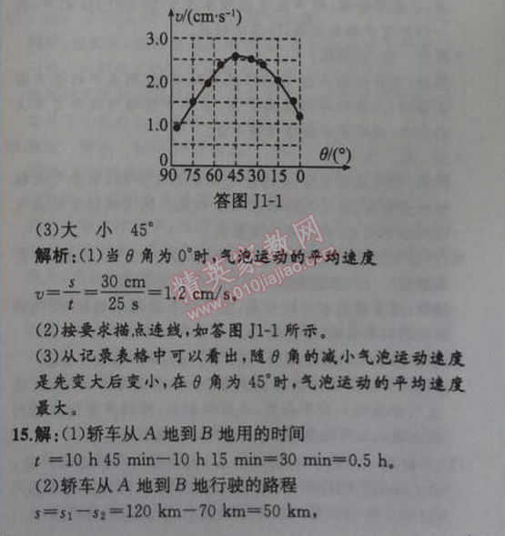 2014年同步導學案課時練八年級物理上冊人教版 章末復習課