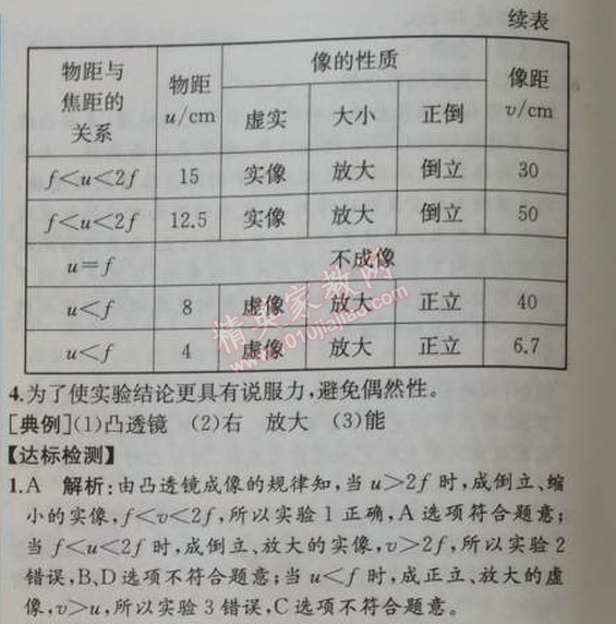 2014年同步導(dǎo)學(xué)案課時練八年級物理上冊人教版 第三節(jié)