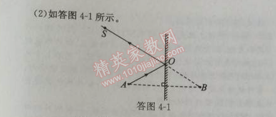 2014年同步導(dǎo)學(xué)案課時(shí)練八年級(jí)物理上冊(cè)人教版 章末復(fù)習(xí)課