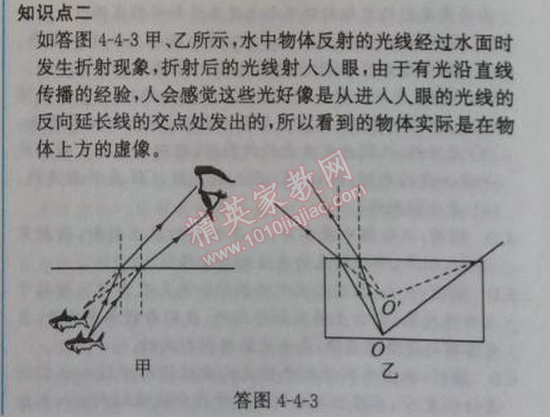 2014年同步導學案課時練八年級物理上冊人教版 第四節(jié)