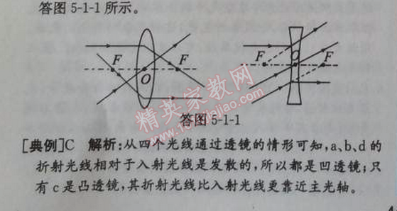 2014年同步導(dǎo)學(xué)案課時(shí)練八年級(jí)物理上冊(cè)人教版 第五章1節(jié)