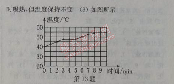 2014年通城學(xué)典課時作業(yè)本八年級物理上冊人教版 2