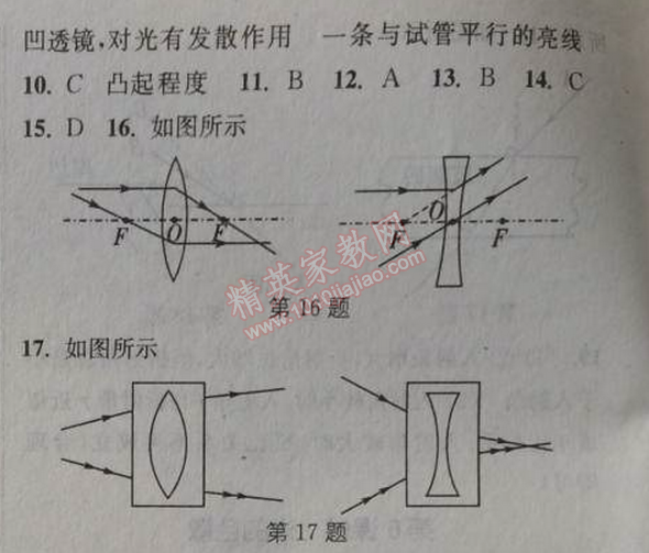 2014年通城學(xué)典課時(shí)作業(yè)本八年級(jí)物理上冊(cè)人教版 第五章1