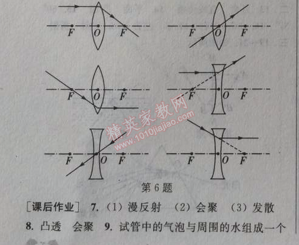 2014年通城學(xué)典課時(shí)作業(yè)本八年級(jí)物理上冊(cè)人教版 第五章1