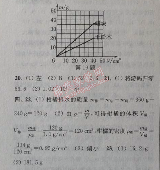 2014年通城學(xué)典課時(shí)作業(yè)本八年級(jí)物理上冊(cè)人教版 第六單元自測(cè)卷