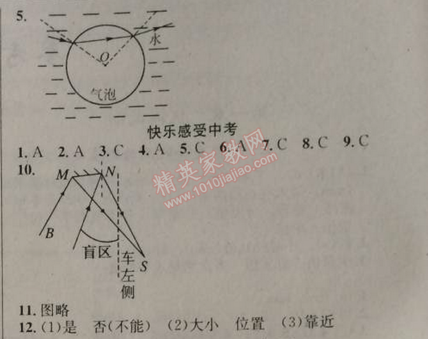 2014年原創(chuàng)新課堂八年級(jí)物理上冊(cè)人教版 5