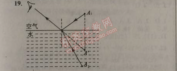 2014年原創(chuàng)新課堂八年級(jí)物理上冊(cè)人教版 4