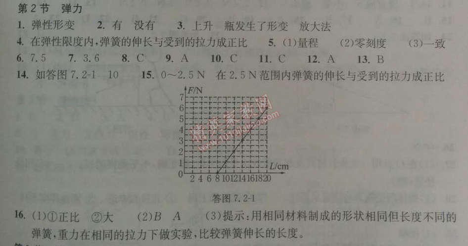 2014年长江作业本同步练习册八年级物理下册人教版 第二节