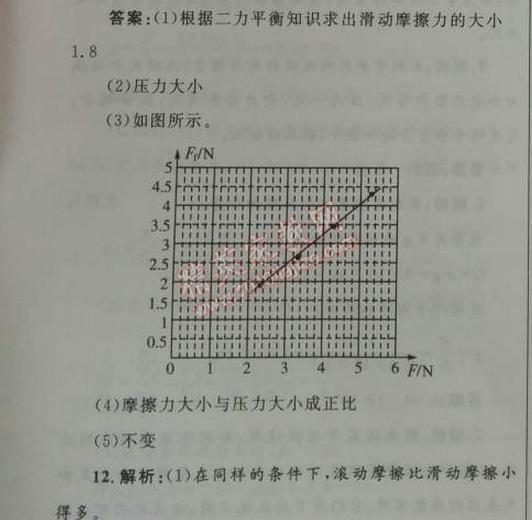 2014年初中同步測(cè)控優(yōu)化設(shè)計(jì)八年級(jí)物理下冊(cè)人教版 第3節(jié)