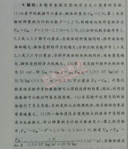 2014年初中同步測(cè)控優(yōu)化設(shè)計(jì)八年級(jí)物理下冊(cè)人教版 第2節(jié)