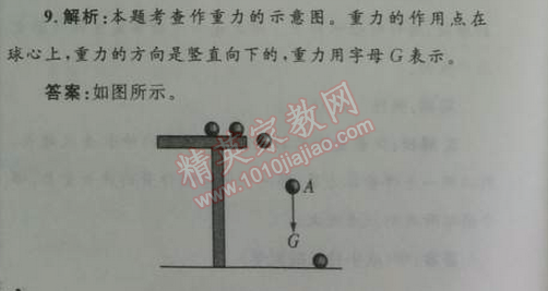 2014年初中同步測控優(yōu)化設計八年級物理下冊人教版 第3節(jié)